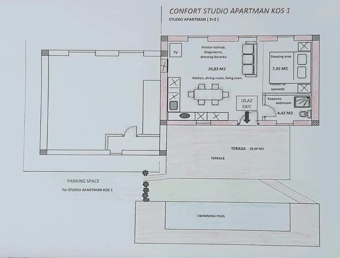Villa Kos Lupoglav  Apartmán